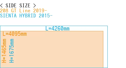 #208 GT Line 2019- + SIENTA HYBRID 2015-
